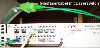 Glasfaserkabel und Laserswitch