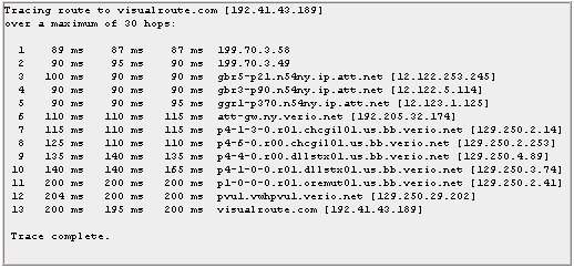 VisualRoute Ping